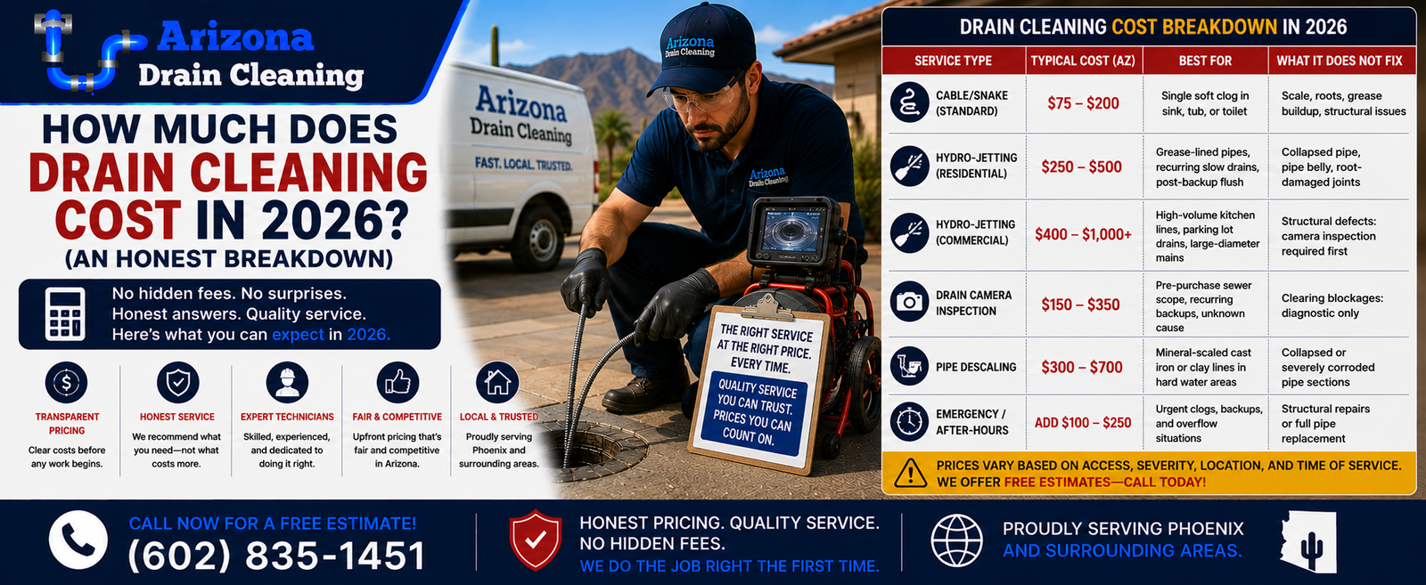 How Much Does Drain Cleaning Cost in 2026? (An Honest Breakdown)
