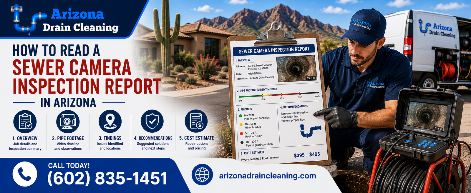 sewer camera inspection report arizona