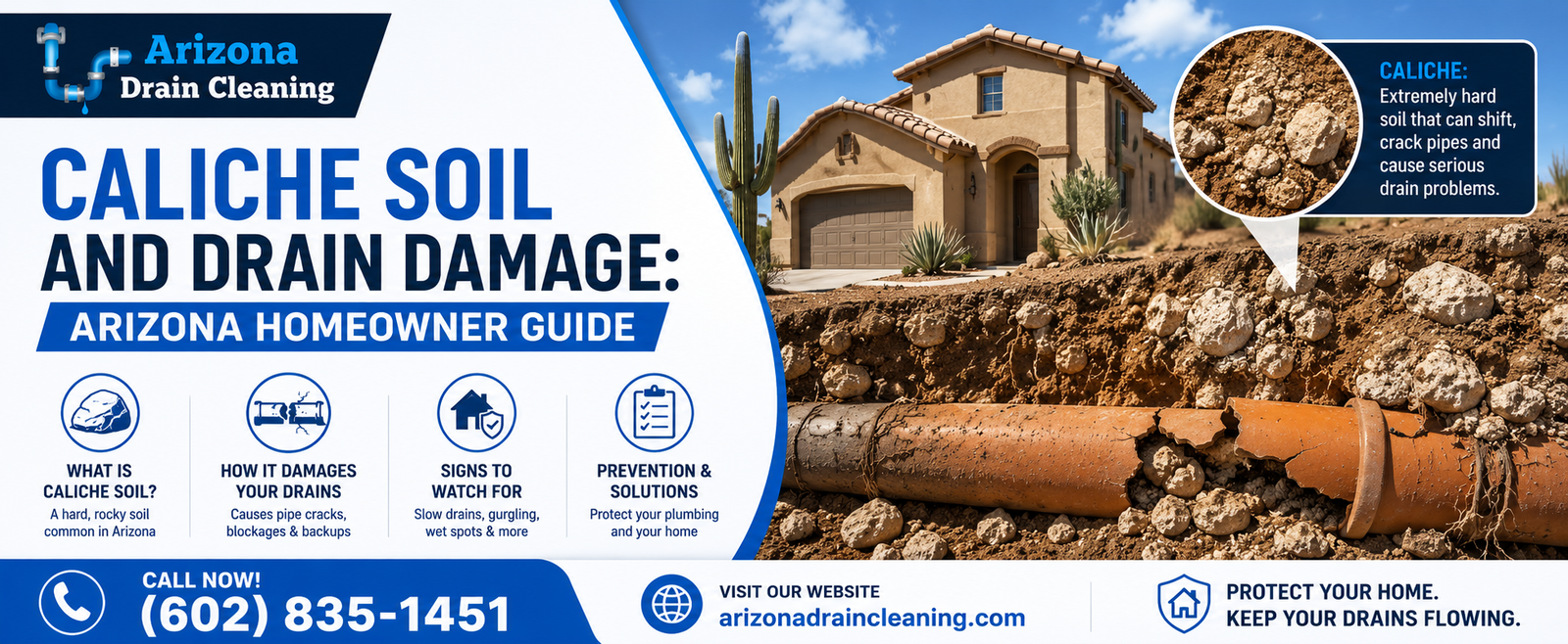 caliche soil drain problems arizona