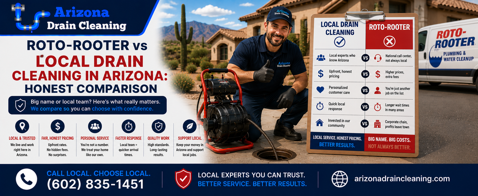 roto rooter vs local drain cleaning az